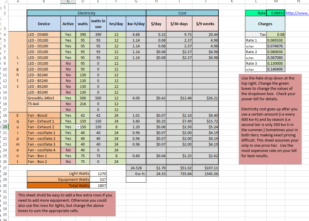 Total cost Calculator - Cannabis Cultivation - Growery ...